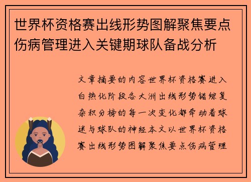 世界杯资格赛出线形势图解聚焦要点伤病管理进入关键期球队备战分析