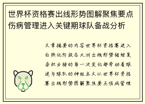 世界杯资格赛出线形势图解聚焦要点伤病管理进入关键期球队备战分析